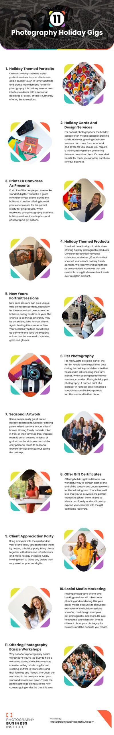 11 Photography Holiday Gigs Infographic