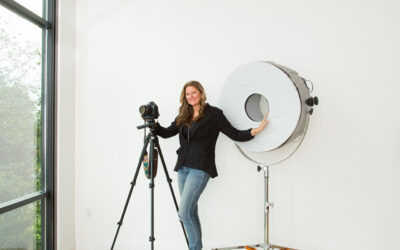 Episode 322 – The 1-Page Photography Business Plan that Actually Makes Money